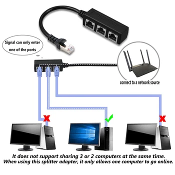 3-în-1 RJ45 Splitter Cablu de Rețea Ethernet Adapter 24cm Router ADSL Extender Înlocuire Conector pentru uz Casnic, de Birou