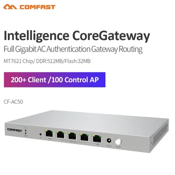 COMFAST CF-AC50 Gigabit wireless Router AC Enterprise Gateway Roaming Multi WAN Load Balance QoS PPPoE 4 Wan/LAN Port